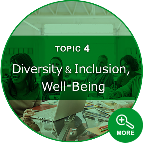 TOPIC 4 Diversity & Inclusion, Well-being