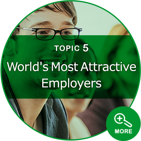 TOPIC 5 World's Most Attractive Employers