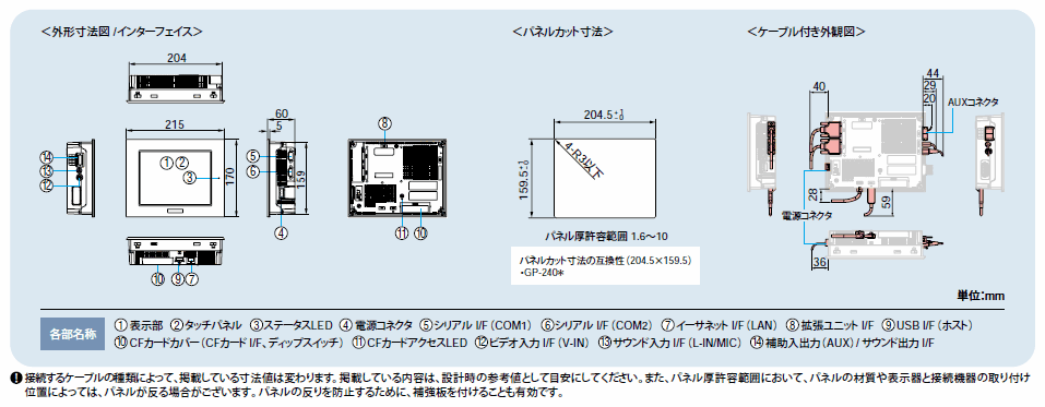 AGP3450-T1-D24(-M) 仕様｜GP/ST3000シリーズ｜製品紹介｜Pro-face