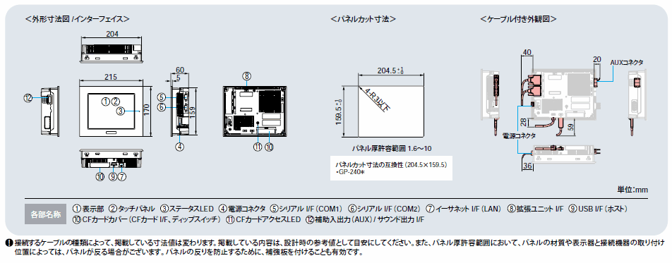 AGP3400-T1-D24(-M) 仕様|GP/ST3000シリーズ|製品紹介|Pro-face