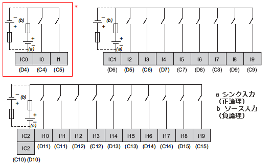 3_dio_input.gif