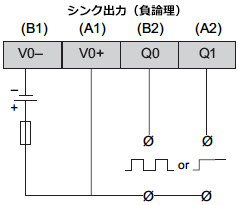 5b_dio_output.gif