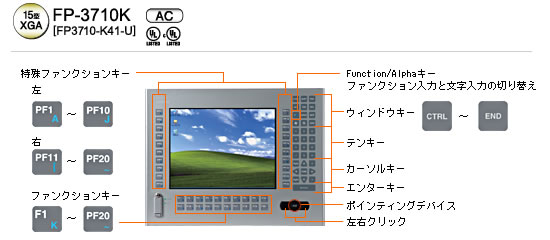 キーボードとマウスを本体に一体化