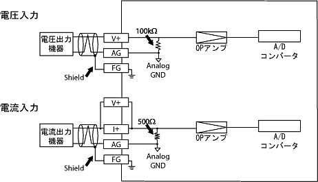 入力部回路図（FN-AD02AH41）