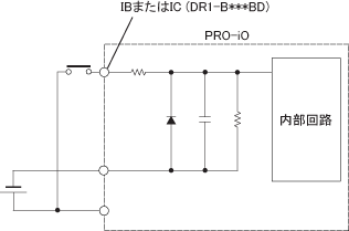 proio_diagram3.gif