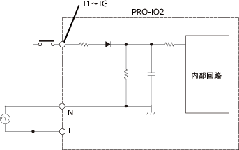 proio2_diagram3.gif