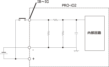 proio2_diagram5.gif