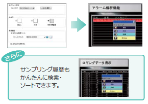 検索、ソート