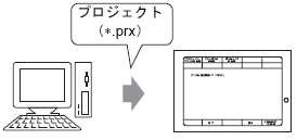 text