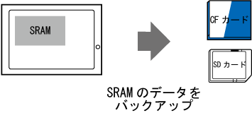 text