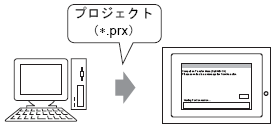 text