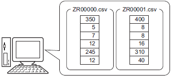 rcp_createcsv.png