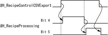 rcp_timechart_export_enhancedrecipeope.png