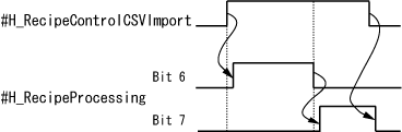 rcp_timechart_import_enhancedrecipeope.png