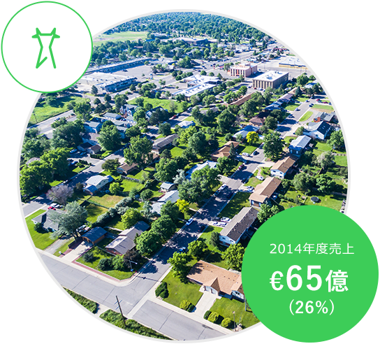 2014年度売上&euro;65億（26%）