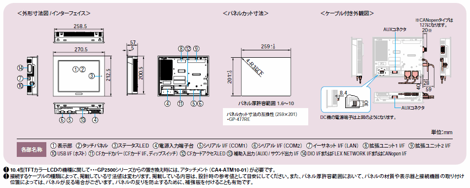AGP T1 D DK 仕様|GP/STシリーズ|製品紹介|Pro face