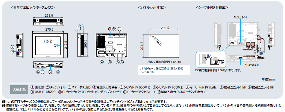 AGP T1 D M 仕様|GP/STシリーズ|製品紹介|Pro face