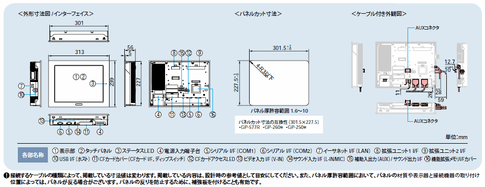 AGP3650-U1-D24 仕様｜GP/ST3000シリーズ｜製品紹介｜Pro-face