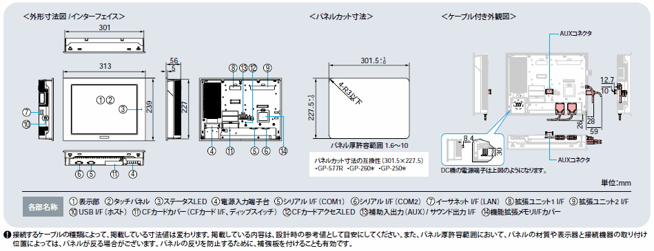 AGP3600-T1-D24(-M) 仕様｜GP/ST3000シリーズ｜製品紹介｜Pro-face