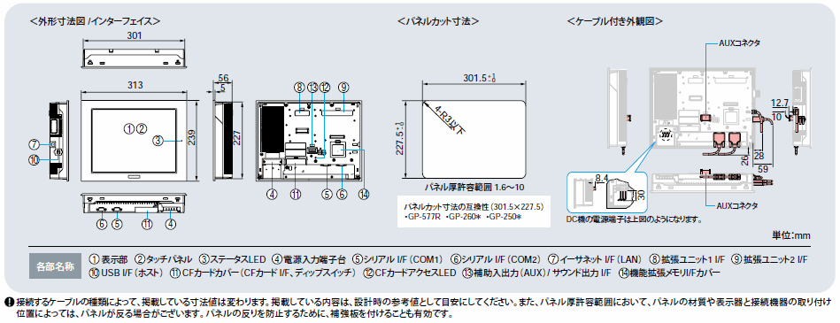 AGP3600-T1-D24(-M) 仕様|GP/ST3000シリーズ|製品紹介|Pro-face