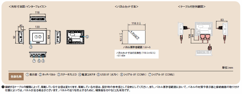 AST3201-A1-D24 仕様｜GP/ST3000シリーズ｜製品紹介｜Pro-face