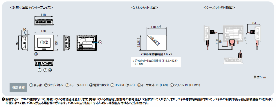 AGP3200-T1-D24(-M) 仕様|GP/ST3000シリーズ|製品紹介|Pro-face