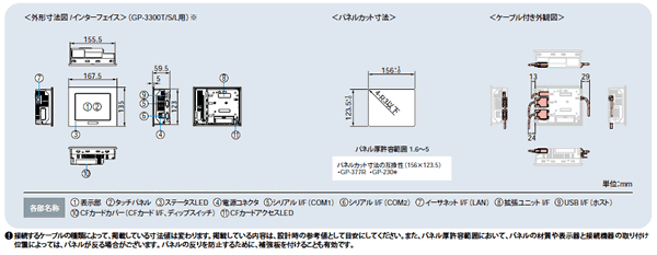 AGP3300-T1-D24(-M) 仕様｜GP/ST3000シリーズ｜製品紹介｜Pro-face