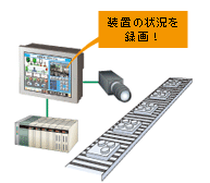 装置の状況を録画し、エラー要因を解析