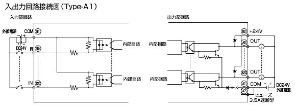 入出力回路接続図（Type-A1）