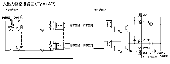 入出力回路接続図（Type-A2）