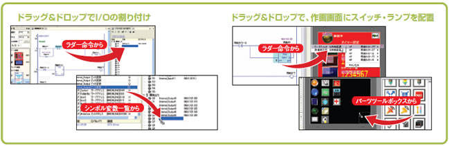 LT3000 簡単