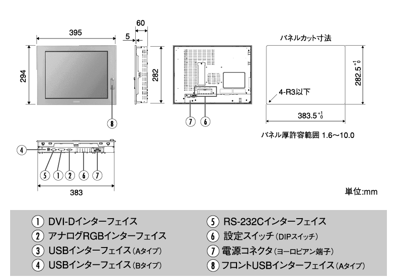 FP3710-T42 仕様|FP3000シリーズ|製品紹介|Pro-face