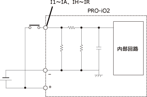 proio2_diagram4.gif