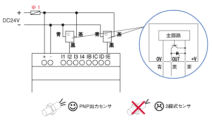 zu03_01.gif