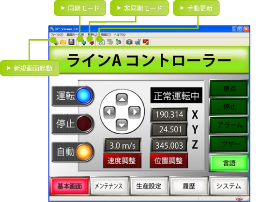ラインAコントローラー
